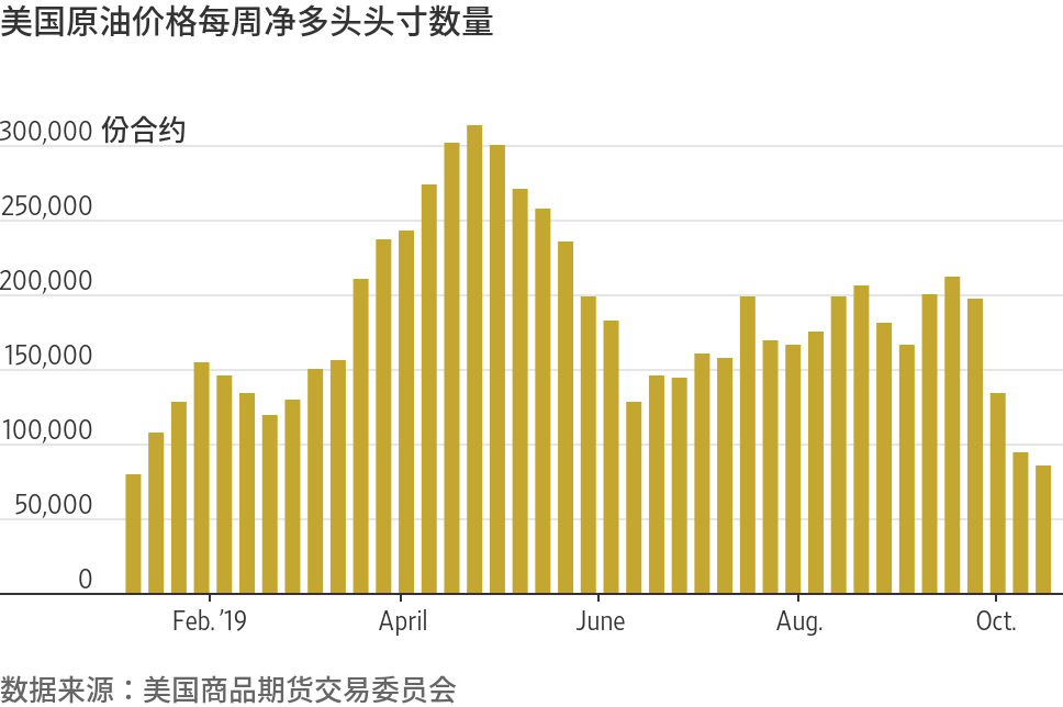 泽汇资本 外汇招商   三方入金  一手八五   值得信赖