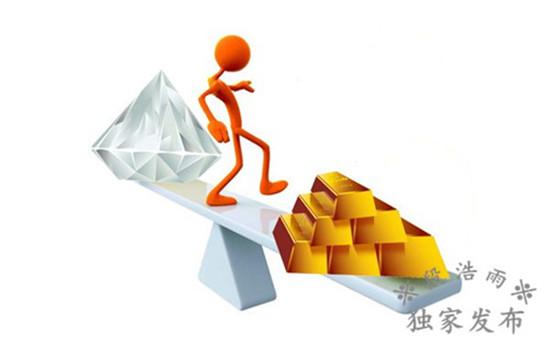 段浩雨：7.7黄金冲高回落如期止盈，美盘短线赚钱策略