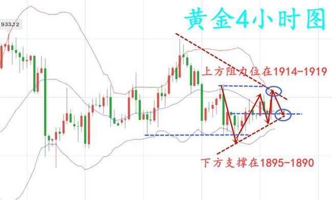 10.28黄金(2).jpg