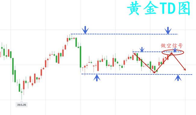 10.28黄金TD(3).jpg