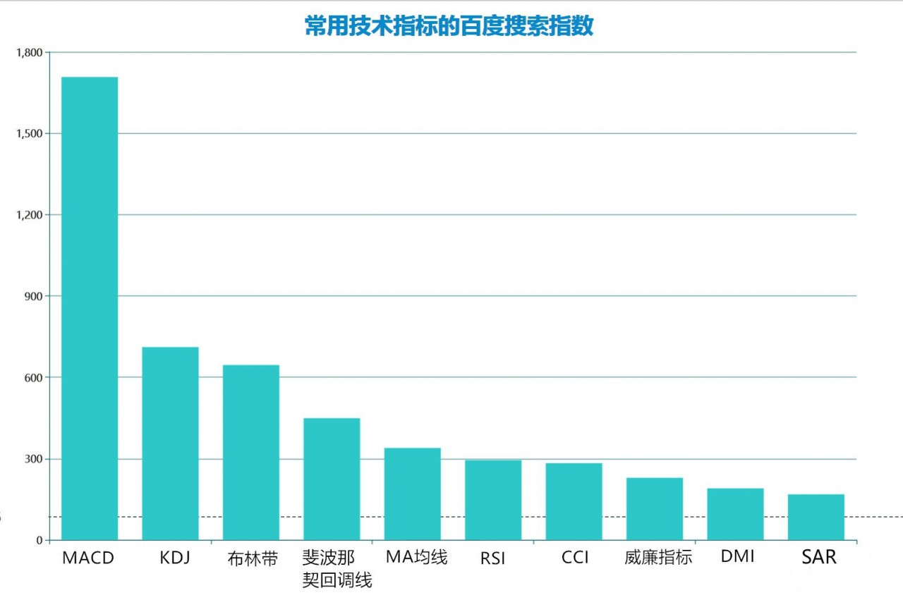 指标 (2).jpg