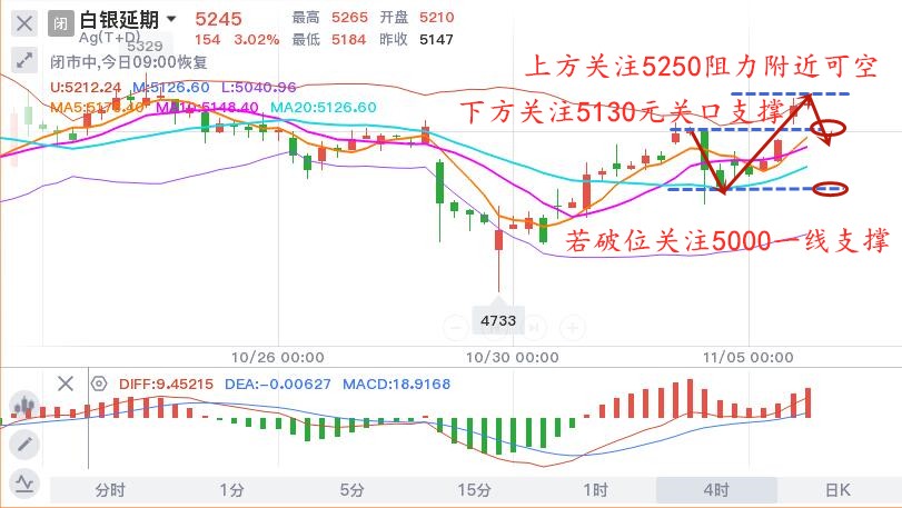 11.6早白银TD.jpg