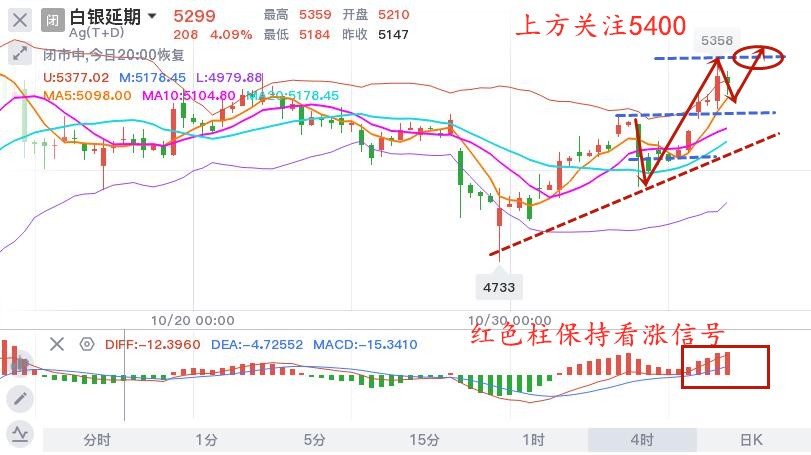 11.6晚白银TD.jpg