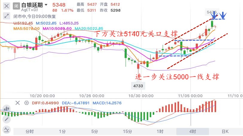 11.9早白银TD.jpg