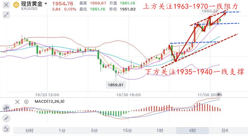 11.9早黄金.jpg