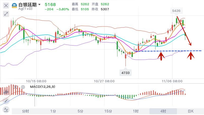 11.9晚白银TD.jpg