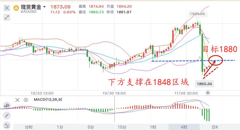 11.10早黄金.jpg