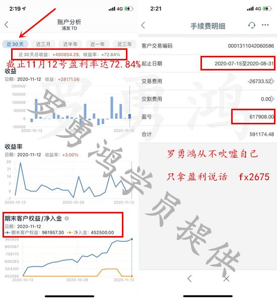 罗勇鸿：百万资金长线布局预警，夜盘黄金白银TD分析