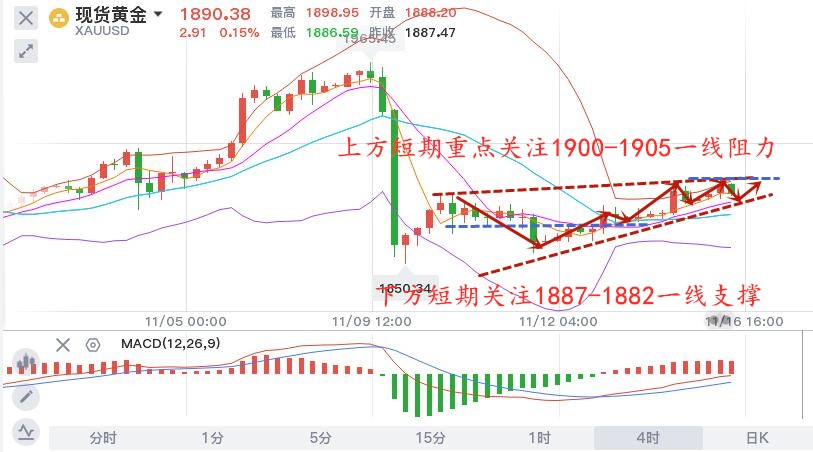 11.16午黄金.jpg