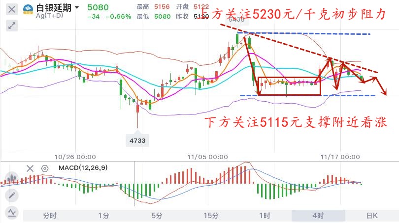 11.18早白银TD.jpg