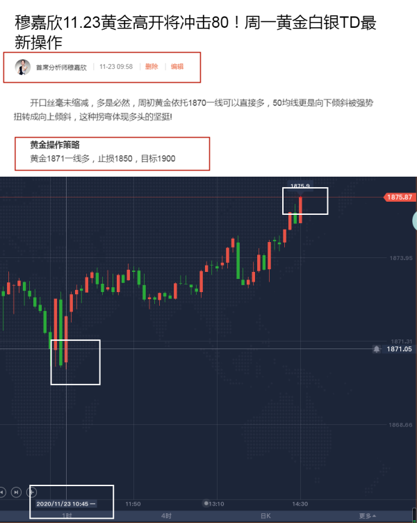 11.23早间黄金全网公开70多跟上已斩5点！回落70继续多