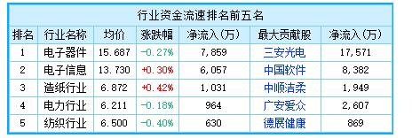 11.24热股1.jpg