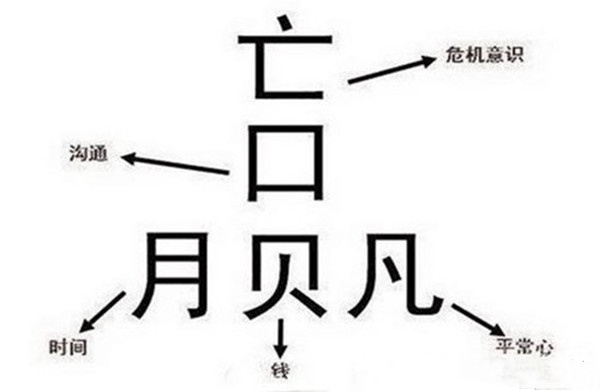 穆嘉欣：炒黄金大行情却赚小亏大？死扛深套？此文让你不再迷茫！