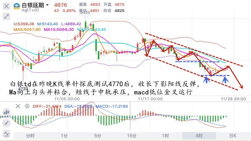 11.26早白银TD.jpg