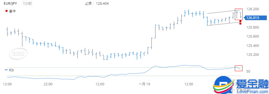 EURJPY.png